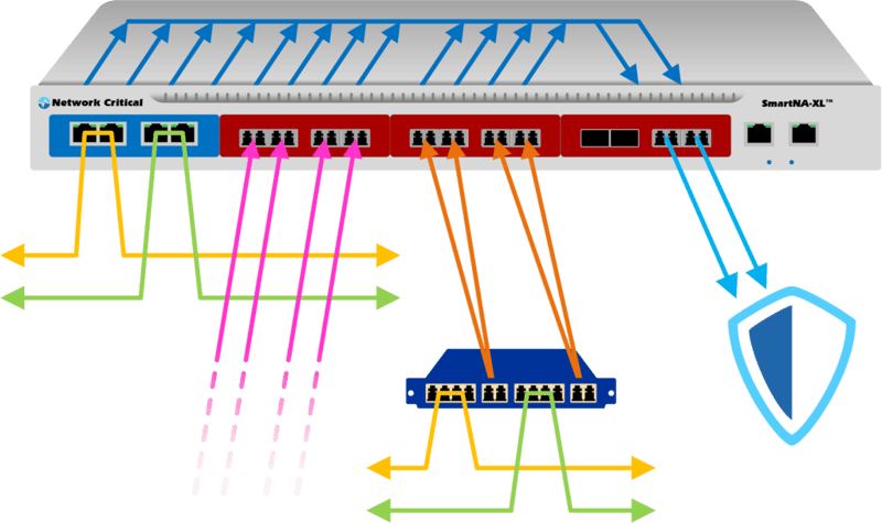 DeploymentExample04-1024x608