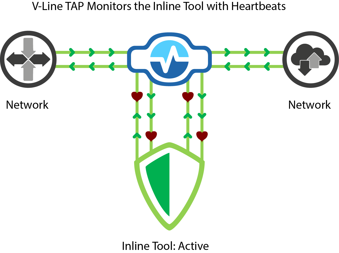 V-Line-Single-Inline